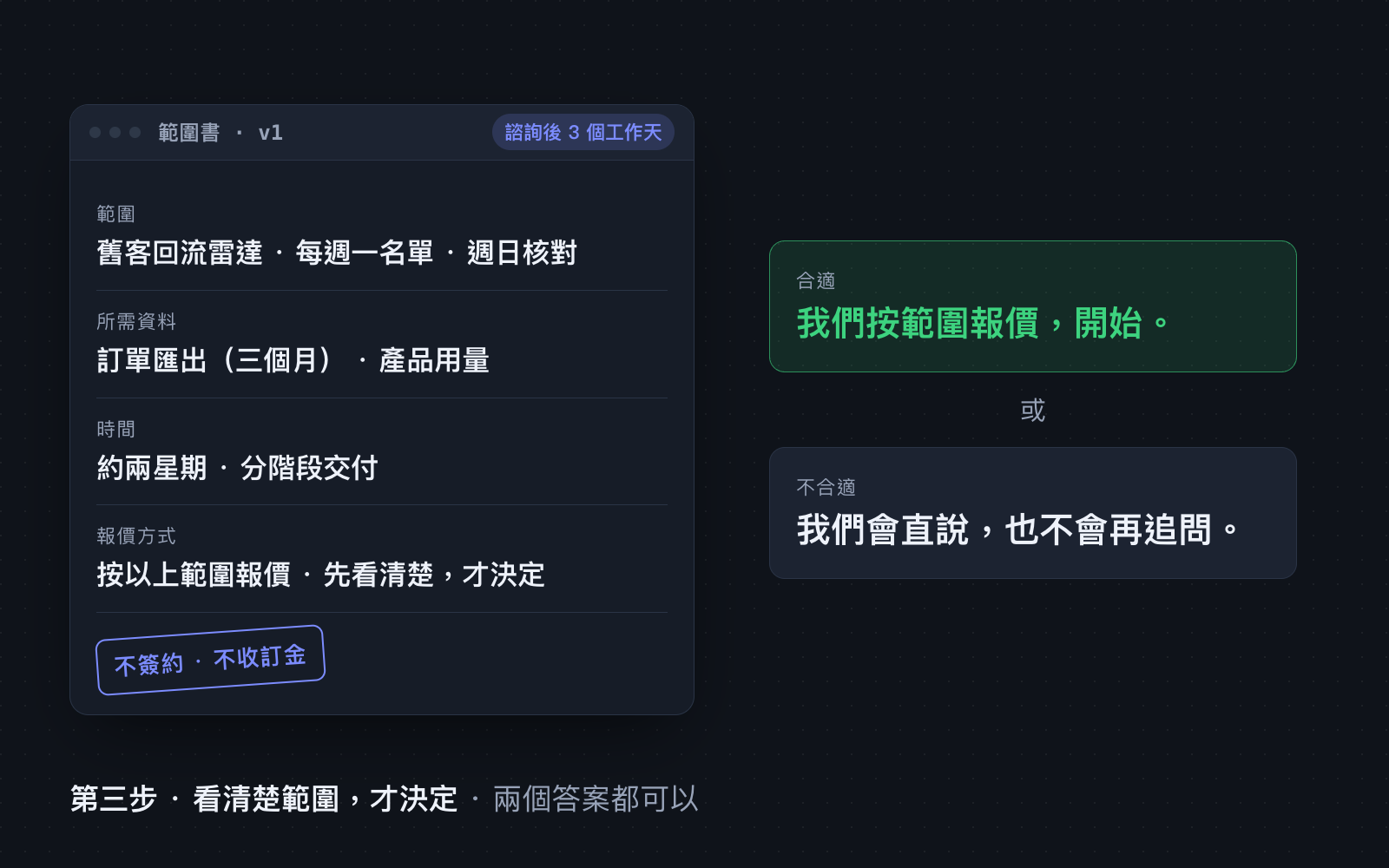 看清楚範圍,才決定